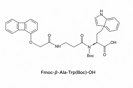 Penelitian Pengotor Fmoc-β-Ala-Trp(Boc)-OH untuk Fmoc-Trp(Boc)-OH HPLC 99+