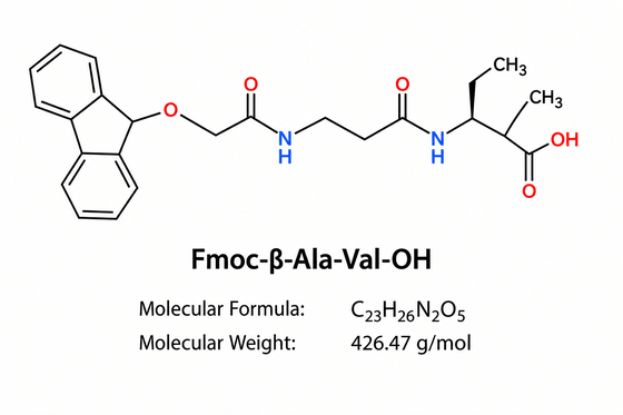 Penelitian Peptida Ketidakmurnian Fmoc-β-Ala-Val-OH HPLC 99+